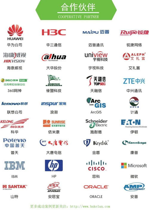 真誠(chéng)服務(wù)，永續(xù)創(chuàng)新 海南科瀾科技集團(tuán)的信息系統(tǒng)運(yùn)行維護(hù)之道